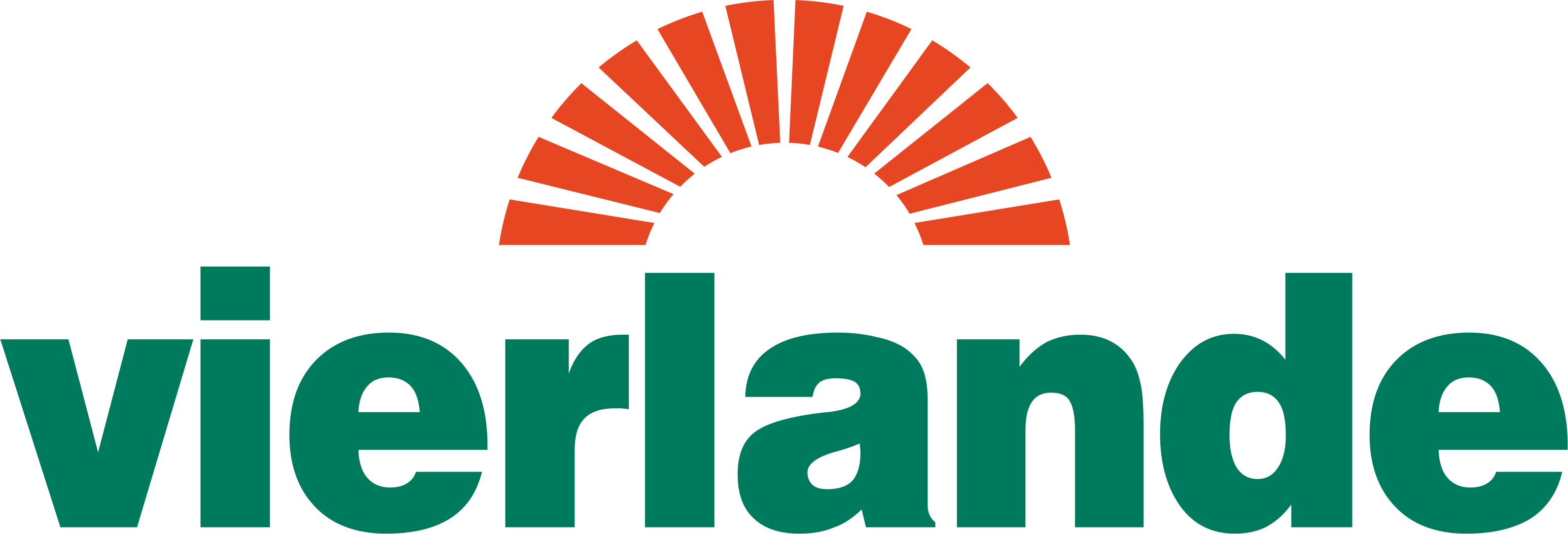 vierlande